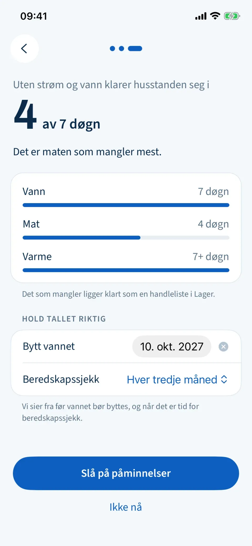 Resultatet: 4 av 7 døgn, med vann, mat og varme som hver sin linje, når vannet bør byttes, og knappen «Slå på påminnelser».